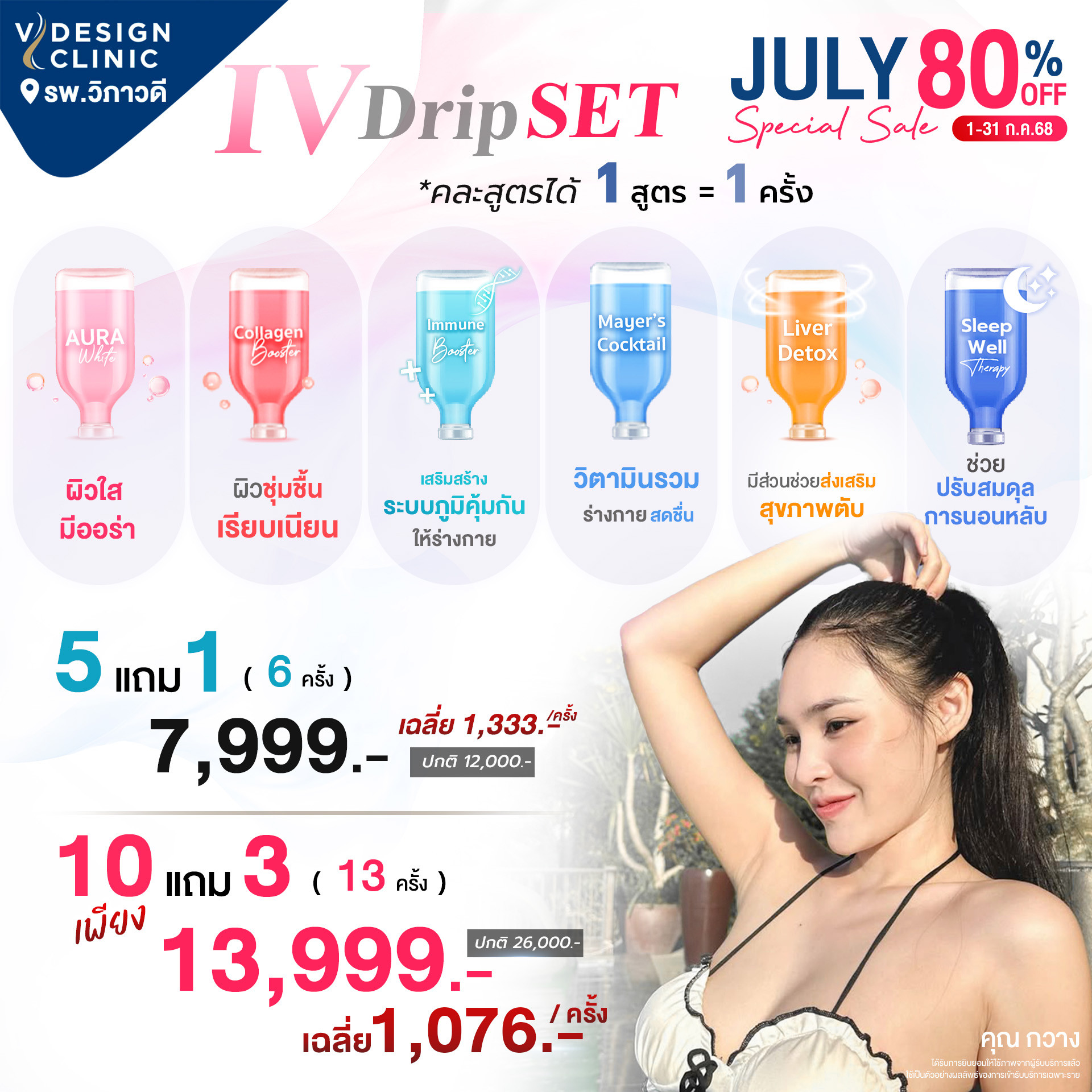 โปรแกรม IV ดริป วิตามิน